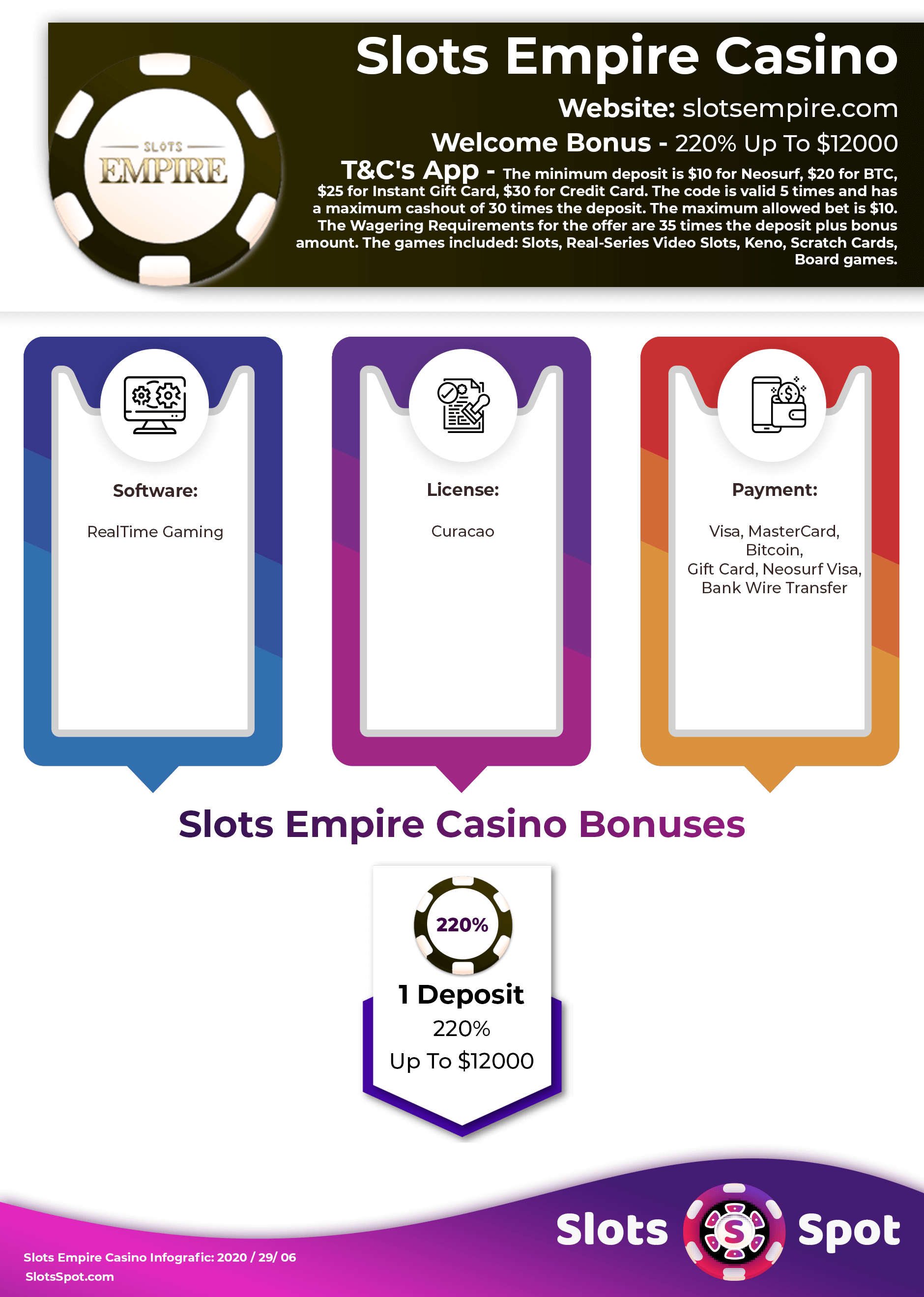 no deposit bonus codes for slots empire