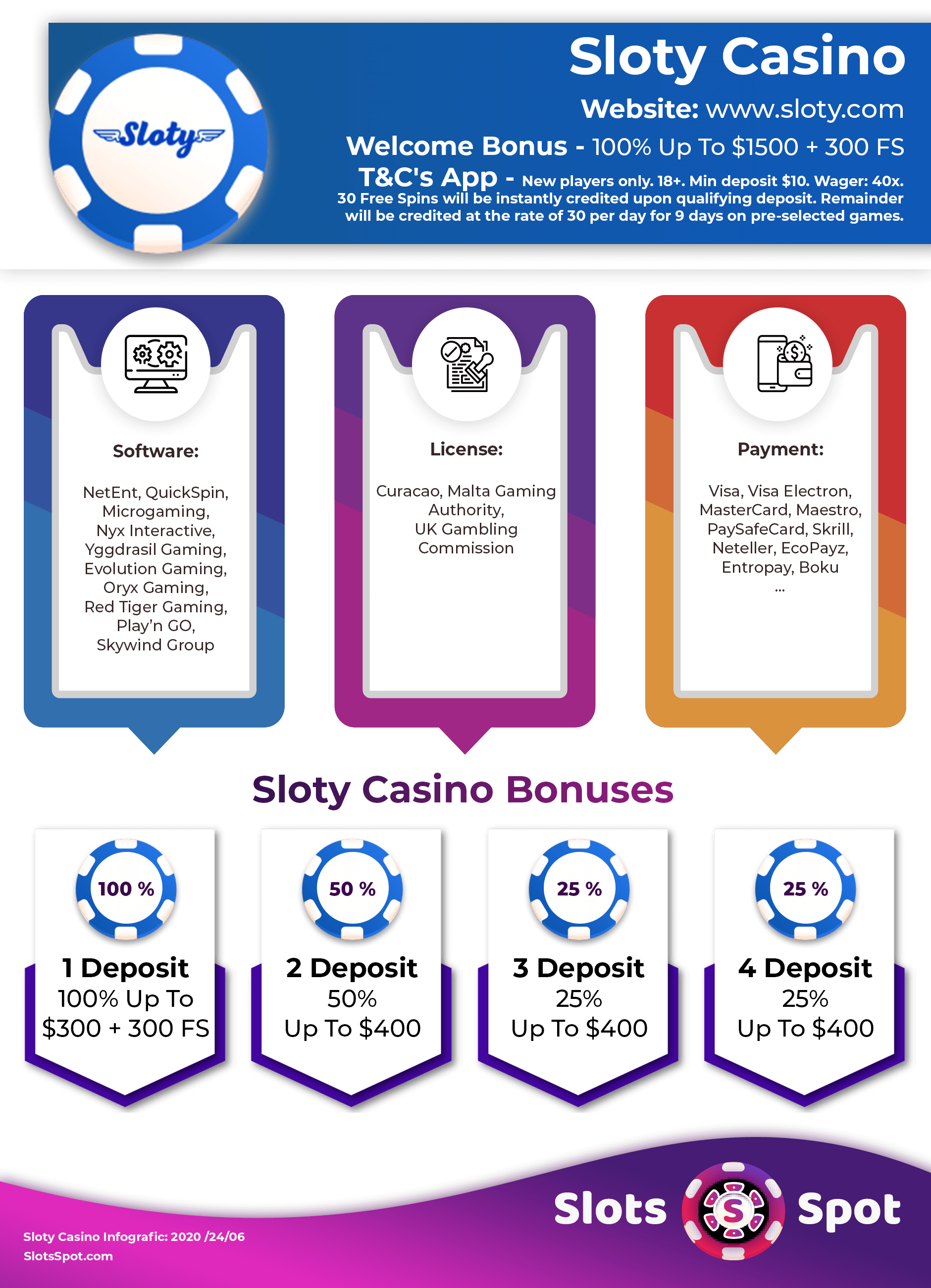 casinos legais online