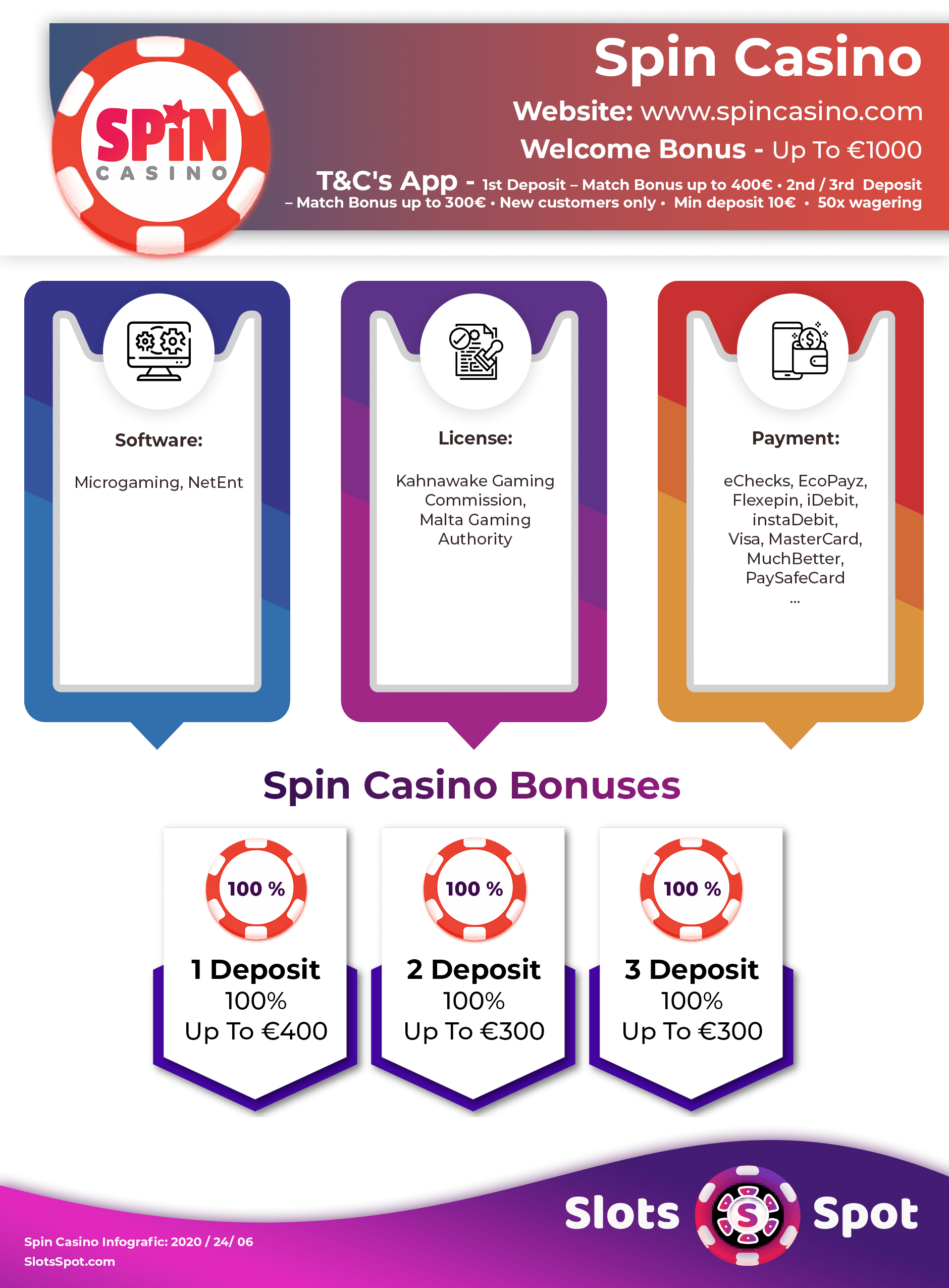 best free spin bonus usa casino
