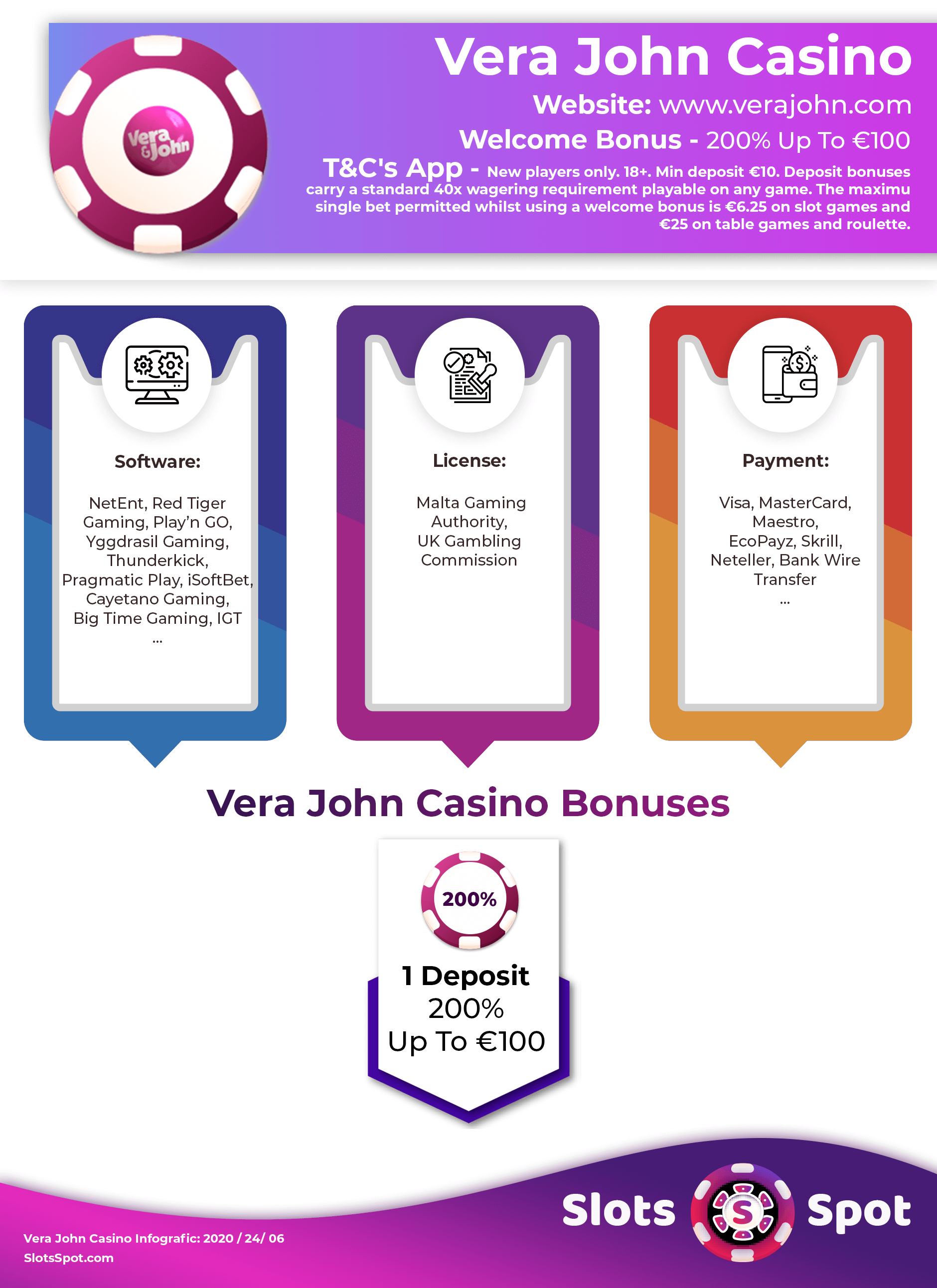 Vera John Casino No Deposit Bonus Codes ᗎ July 21 Deposit Bonuses