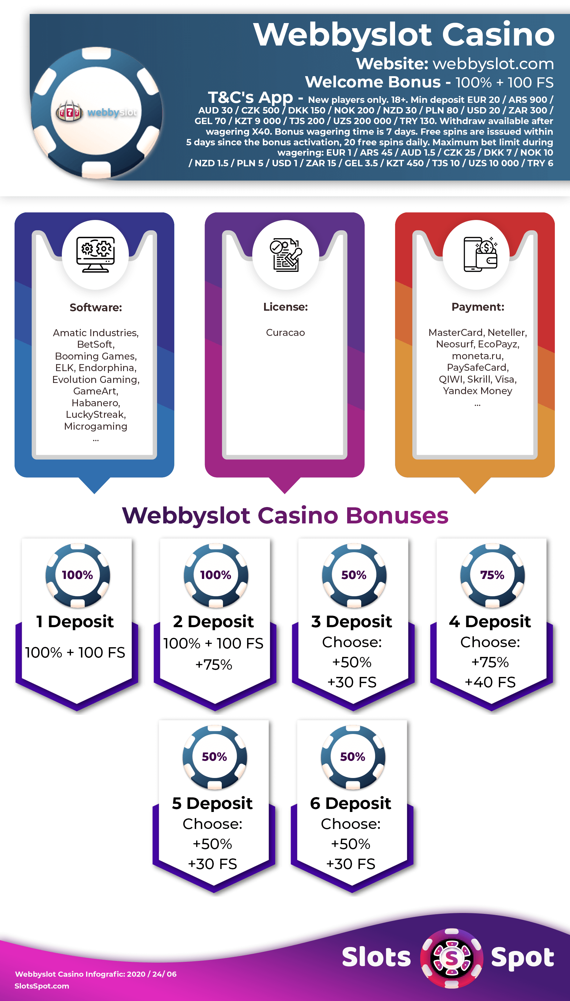 Webby Slots No Deposit Bonus Code