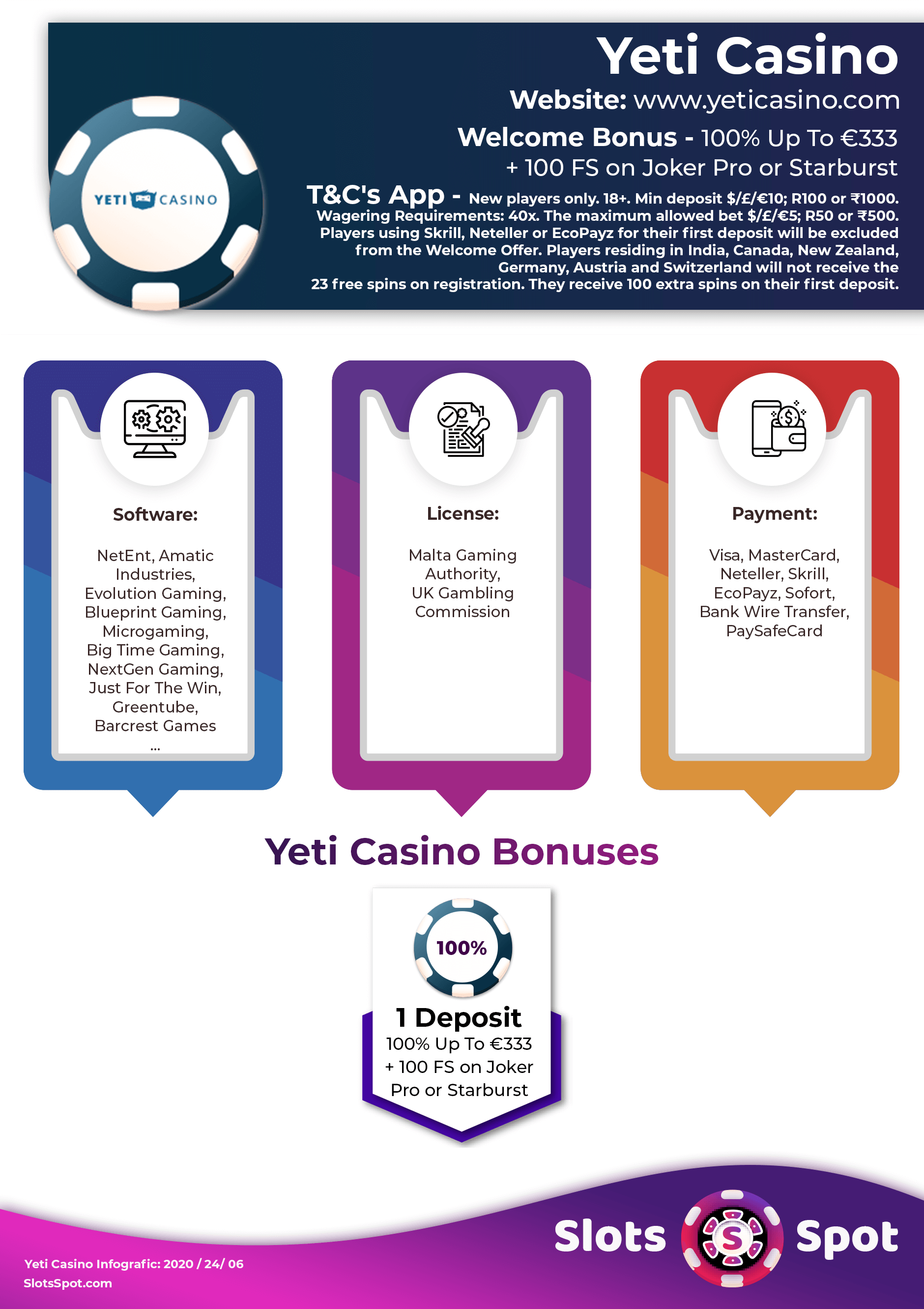 Yeti Casino No Deposit Bonus Codes ᗎ October Deposit Bonuses