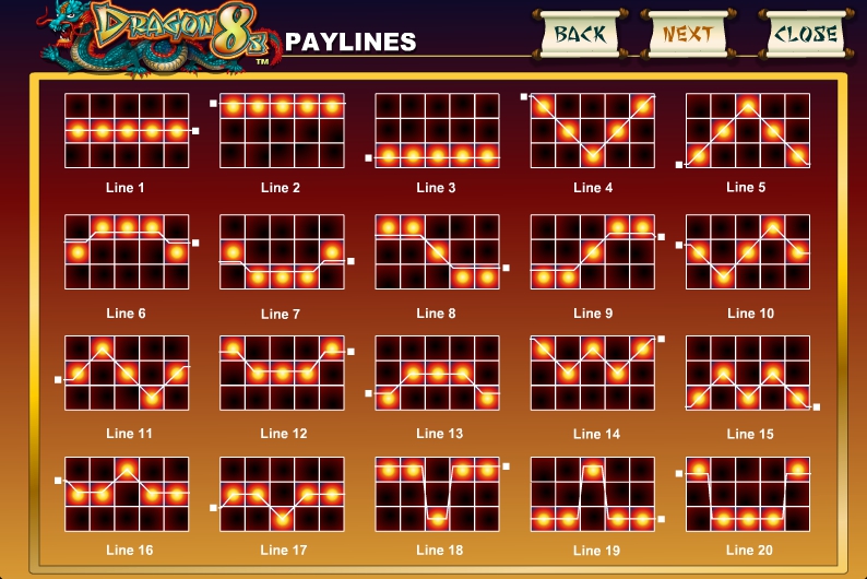 Play Dragon Dance Slot Machine Free with No Download
