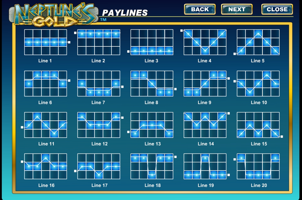 Dive Deep in the No Download Neptunes Gold Slots