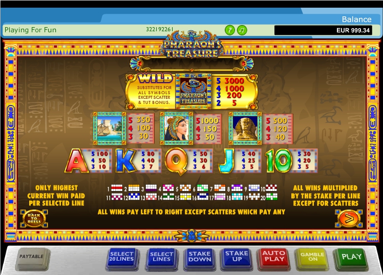 Treasures Of The Pharaohs For Free Online With No Download!