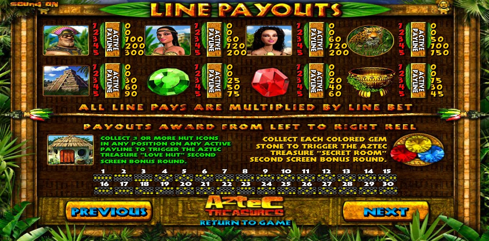 Play Aztecs Treasure Feature Guarantee Slot Machine Free With No Download
