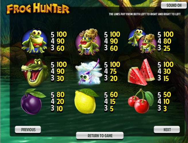 Enjoy The Frog Hunter Slots With No Download