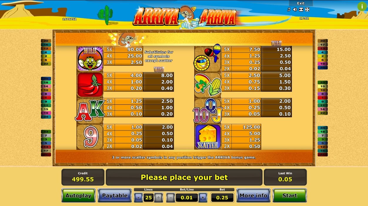  casino games slot machines free play Arriva Arriva Free Online Slots 