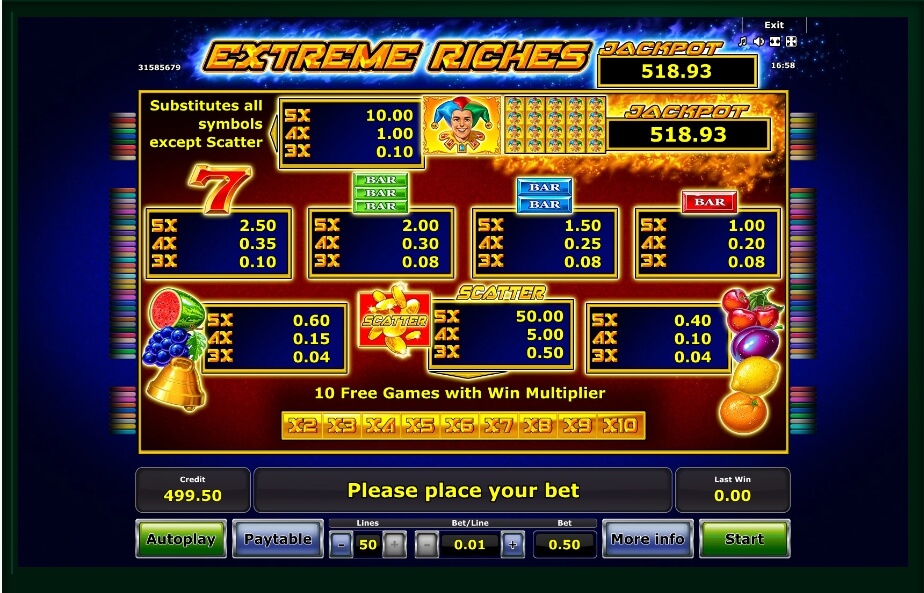 Extreme Riches Free Online Slots free slots casino games download 