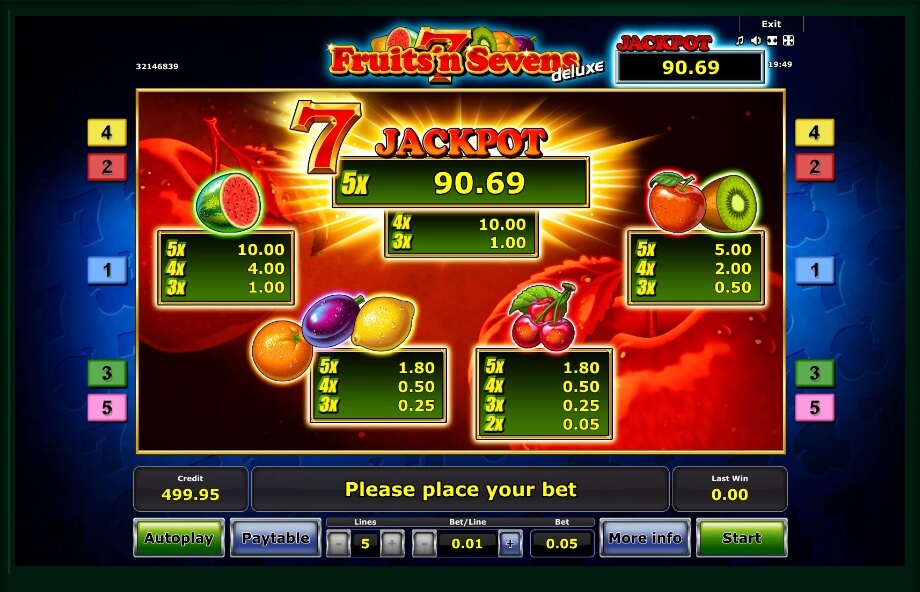 fruits n sevens deluxe slot machines online india