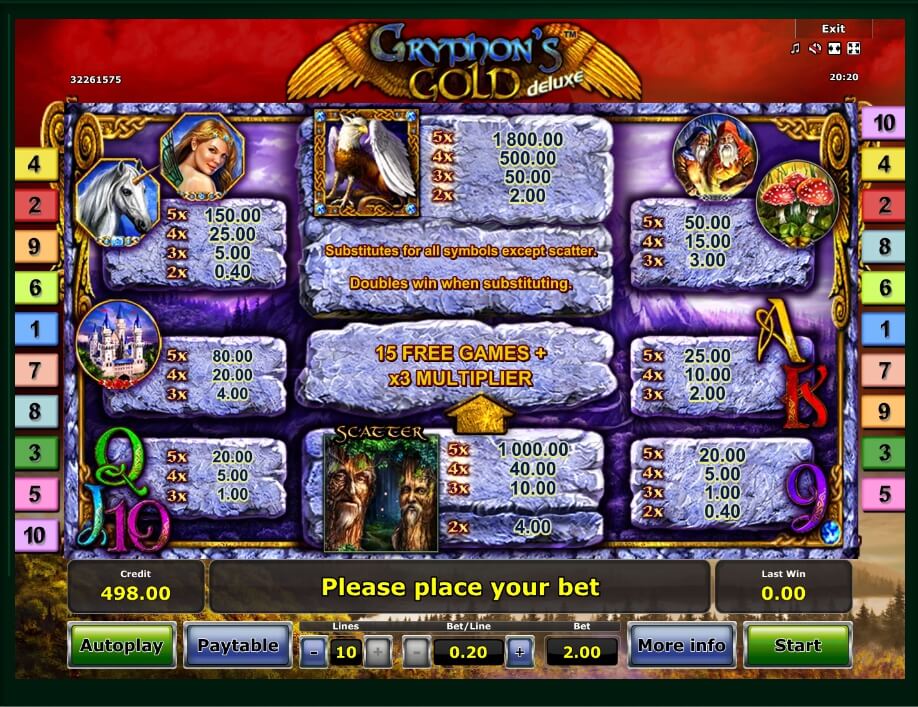 gryphons gold deluxe slot machines online no login