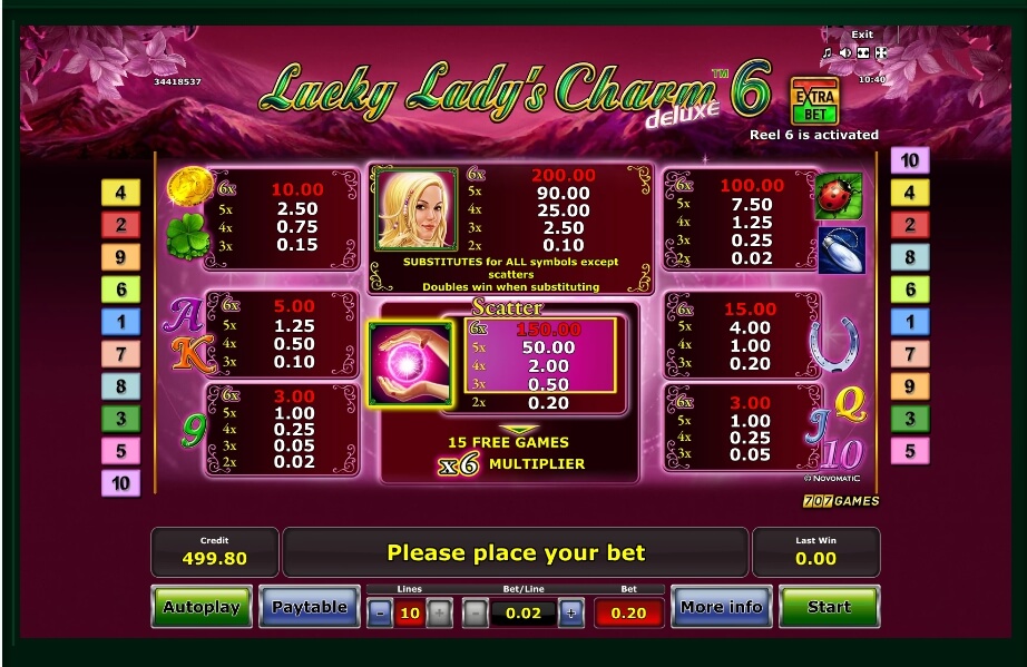 lucky ladys charm deluxe casino slot