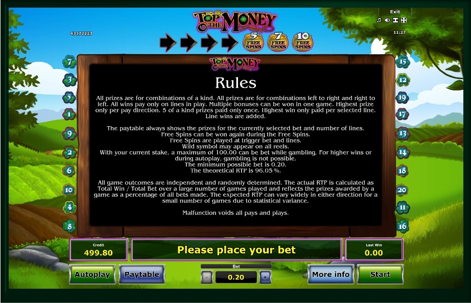 Top O The Money Slot Machine