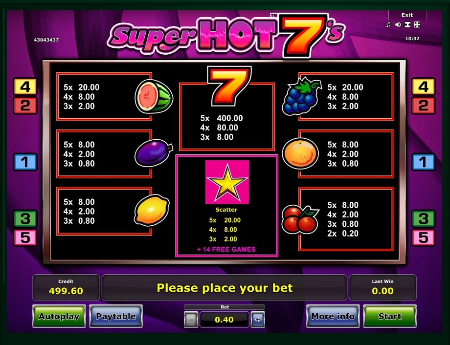 Super Hot 7s Slot Machine