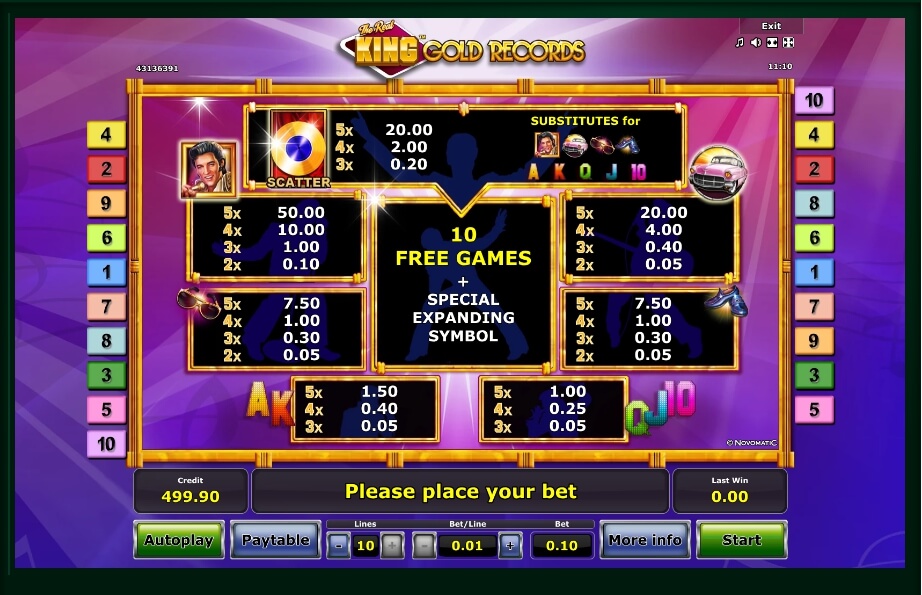 The Real King Gold Records Slot Machine