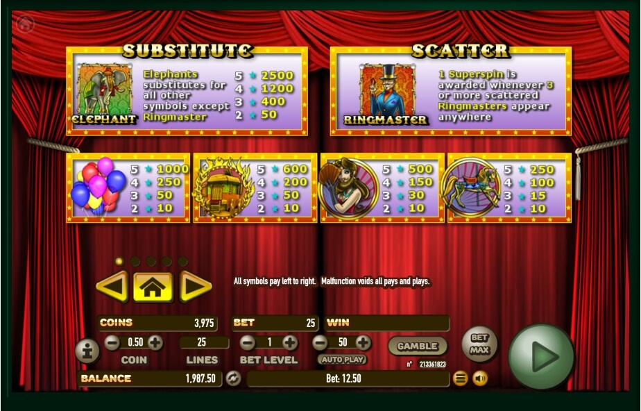 Habanero Gaming Circus Theme Slot Jugglenuat