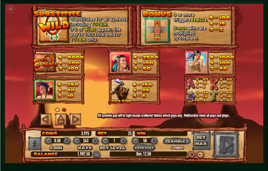 Indian Slots Themes Online