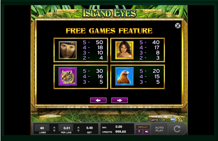 Island eyes slot machine