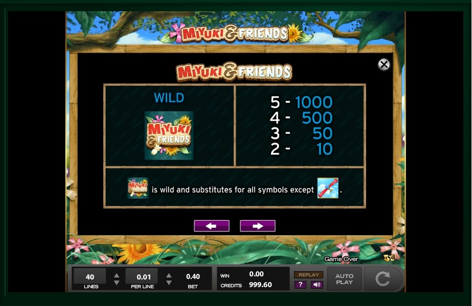 Friends Slot Machine Play Online