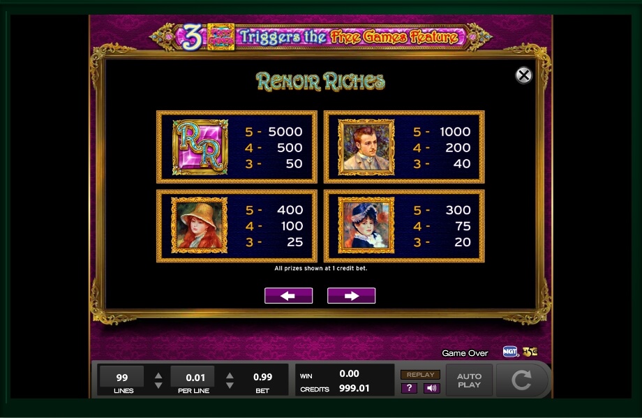 Renoir Riches Slot Machine