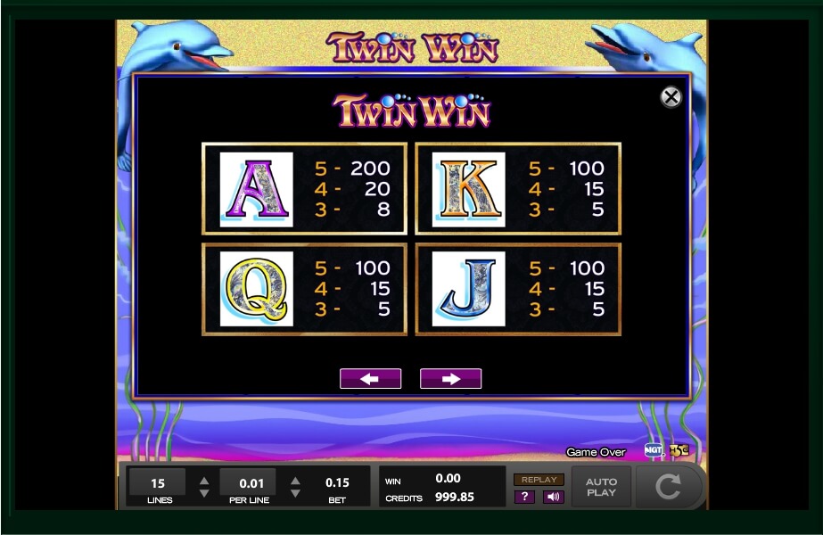 Twin Win Slot Machine Free Download