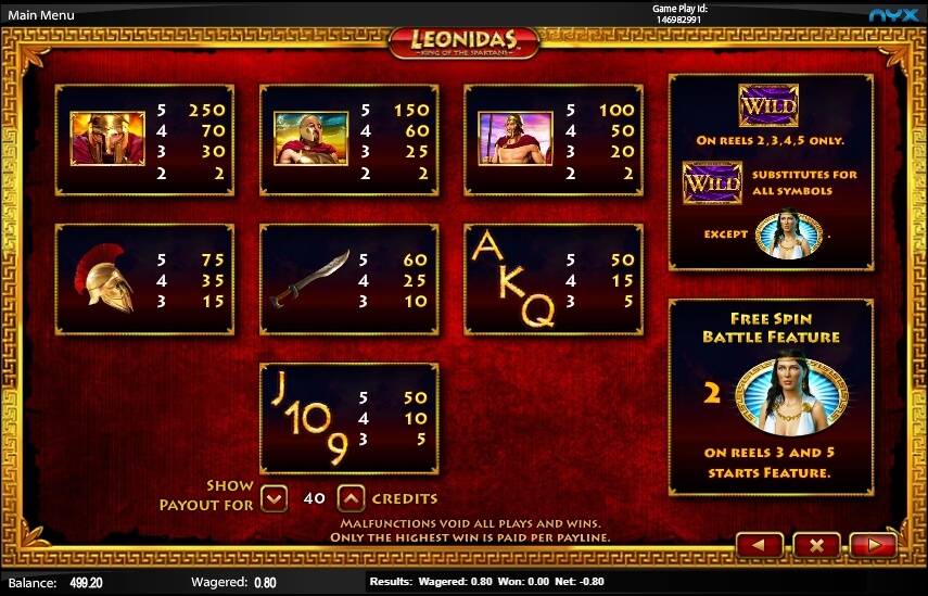 Leonidas Slot Machine