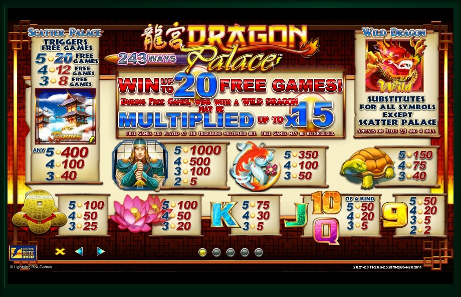 Jul 25, · Enter the lair of the mystical guardian of ancient treasures in Dragon Palace slot by Lightning Box Games with Wilds, Free Games and Multipliers!/5.Isparta