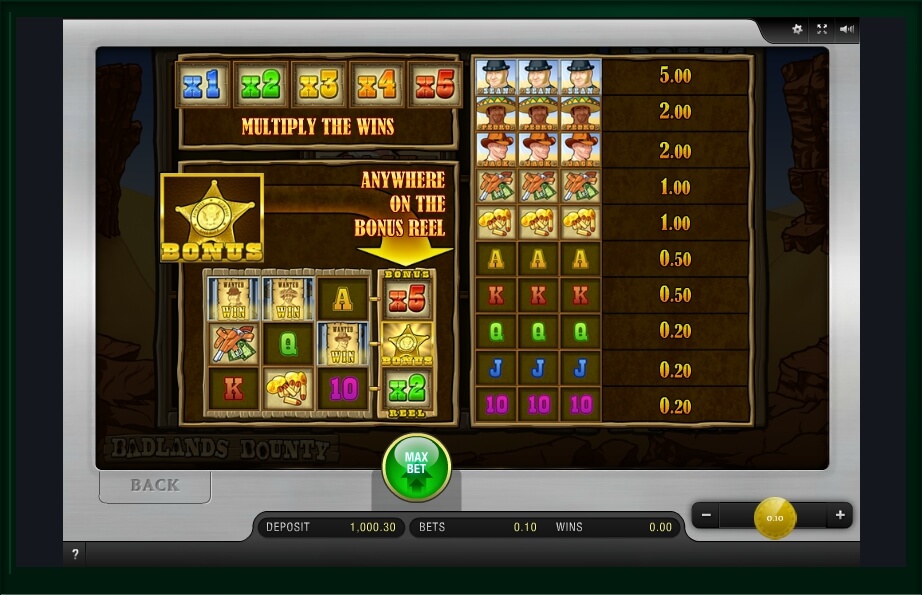 Badlands Bounty slot