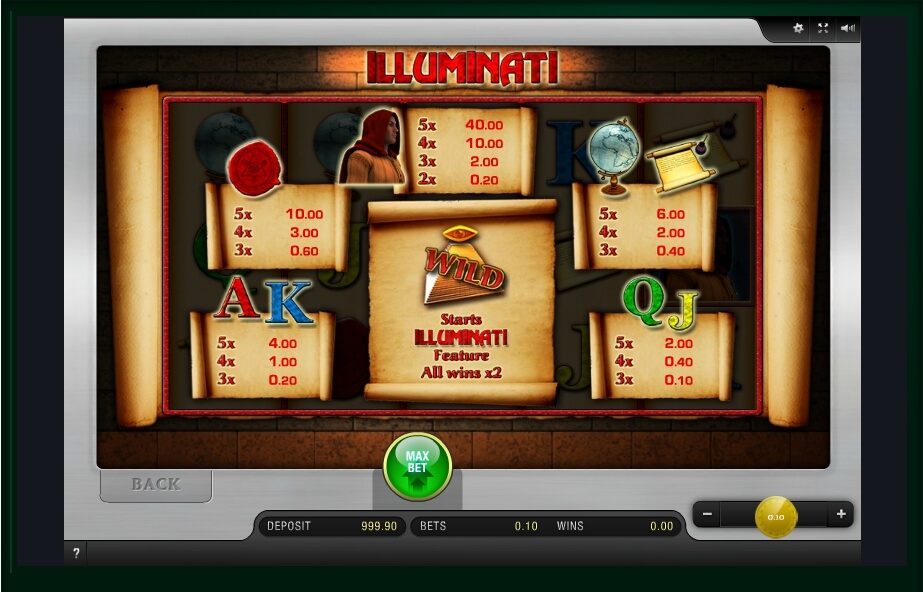Illuminati Slot Machine