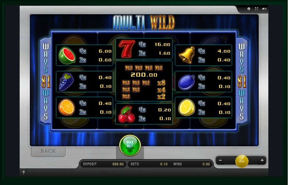 Land Casino Slot Machines With Multiplier Wilds