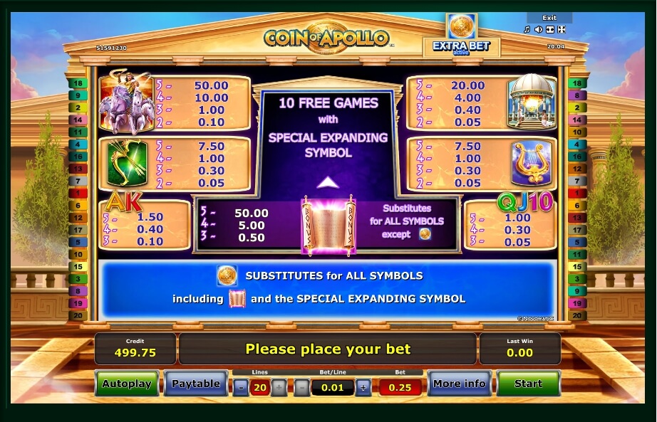 slot machines online coin of apollo