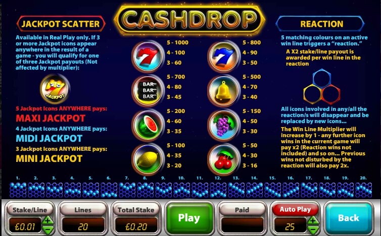 cracked casino software