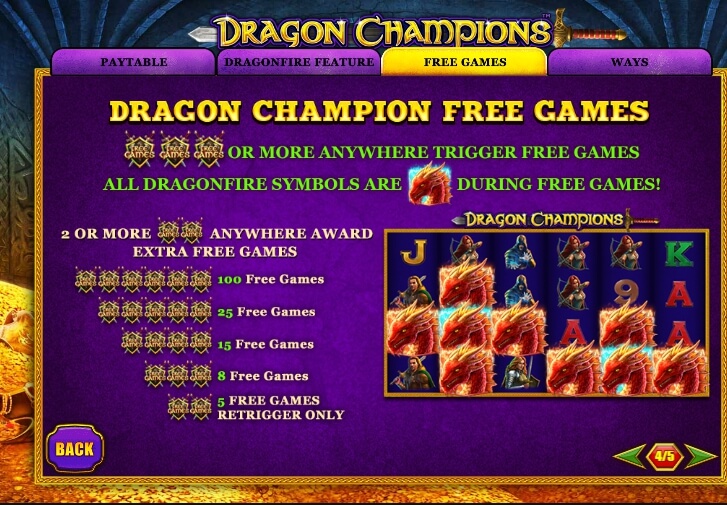 The Dragon Castle No Download Slot