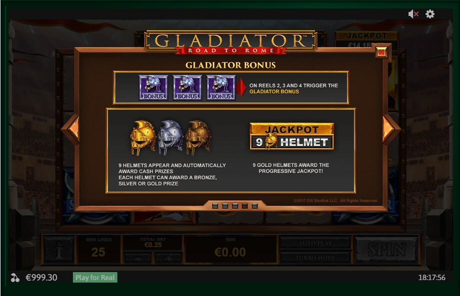 Gladiator Road to Rome Slot Machine