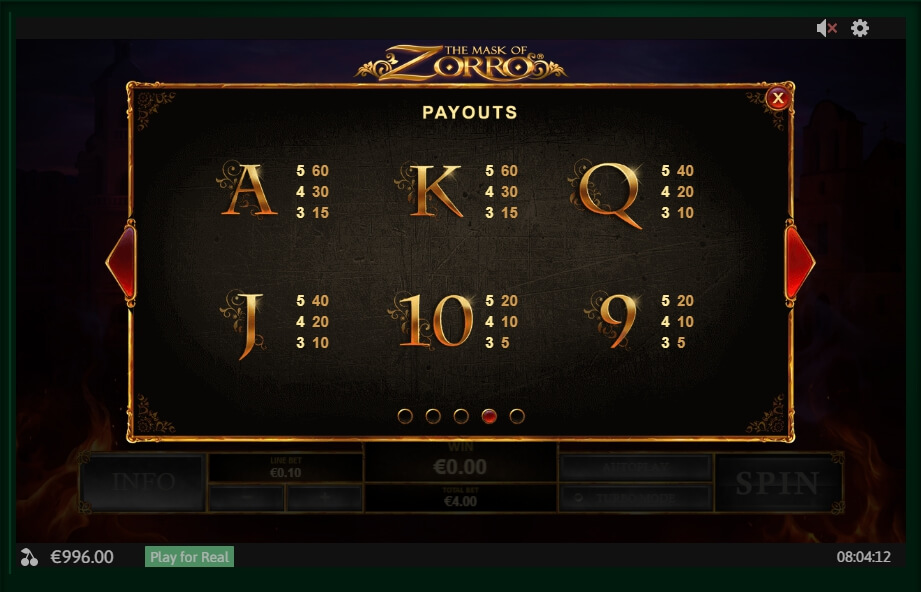 Zorro slot machine free download pc