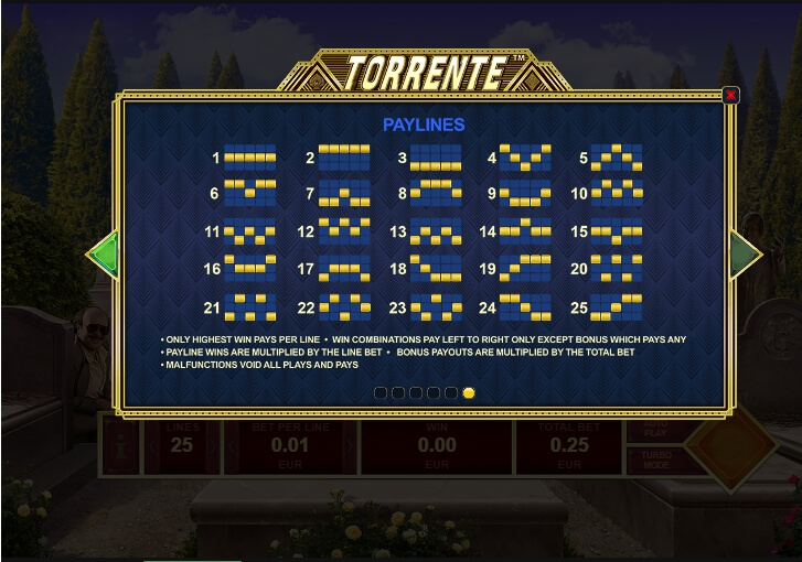 Torrente Slot Machine