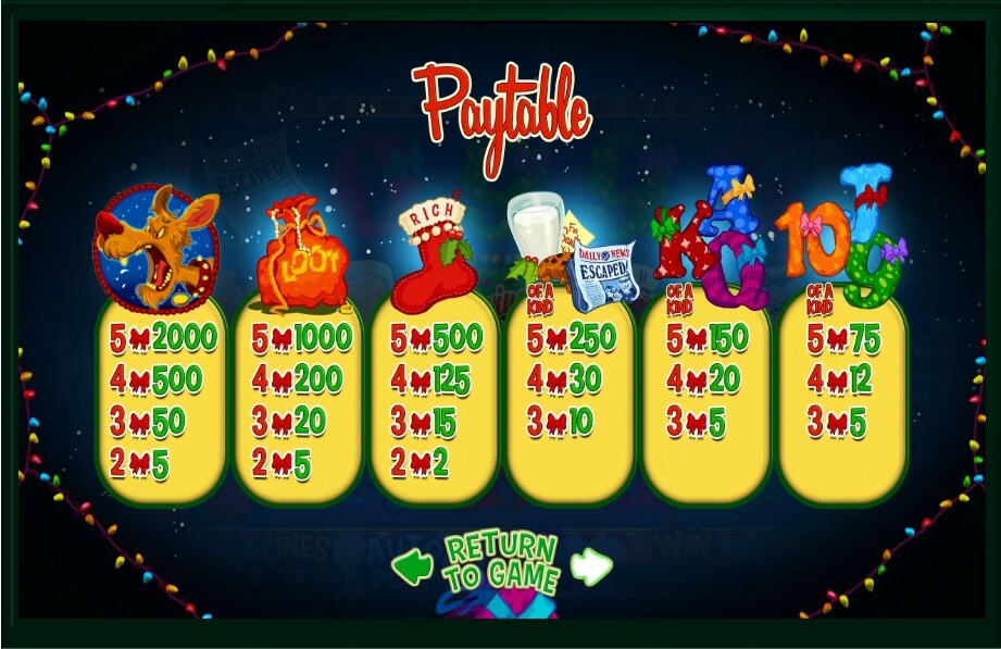 Swindle All the Way Free Play Slot Machine
