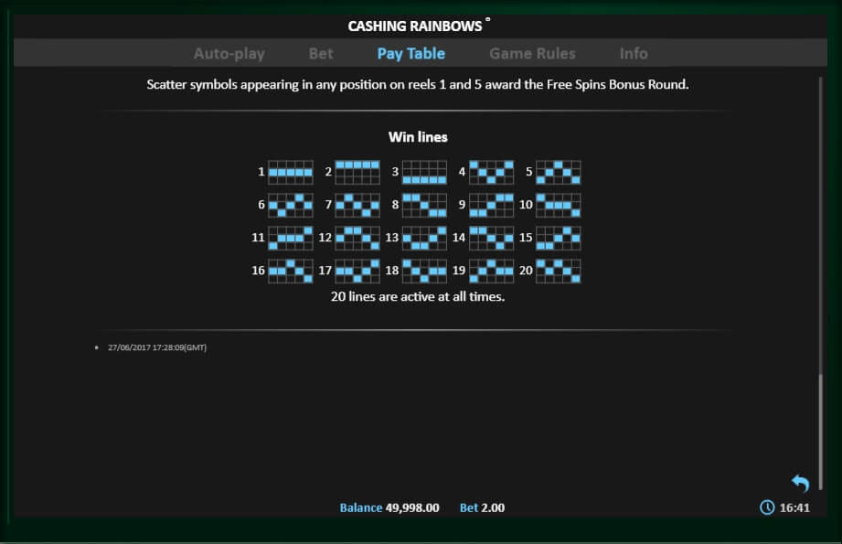 Cashing Rainbows Slot Machine