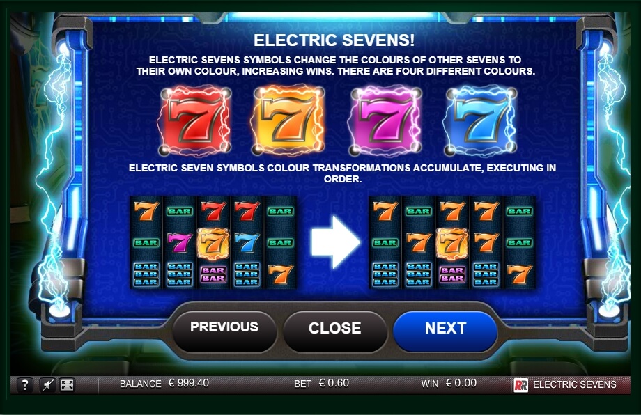 Electric Sevens Slot Machine