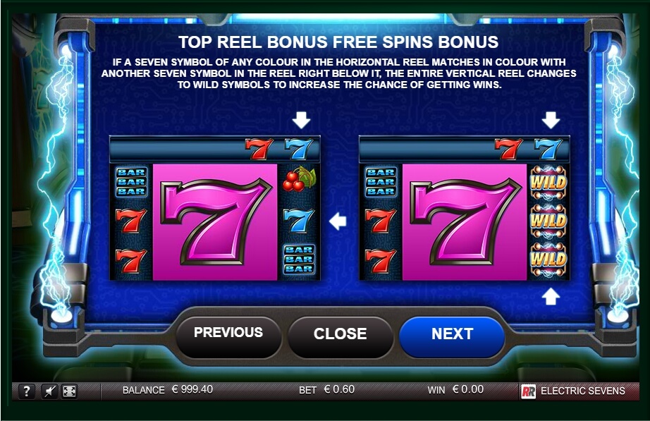 free slots sevens