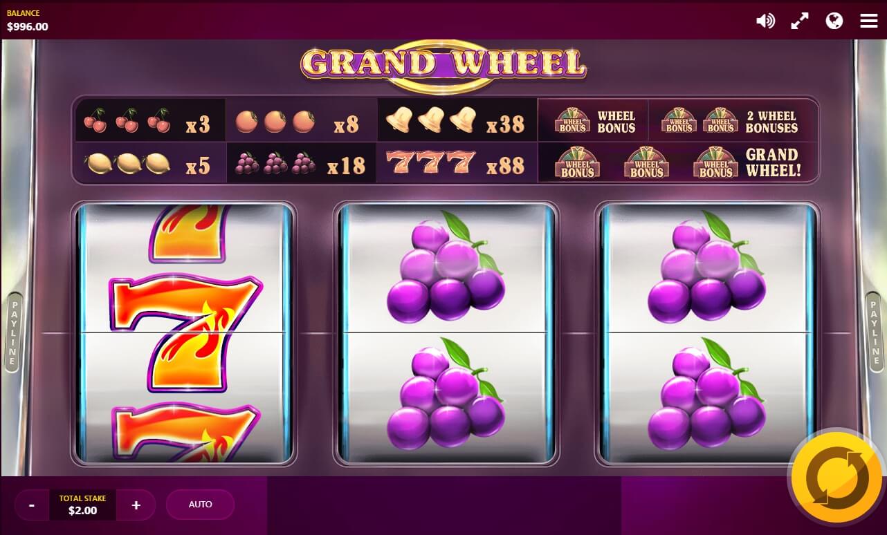Grand Wheel Slot Machine
