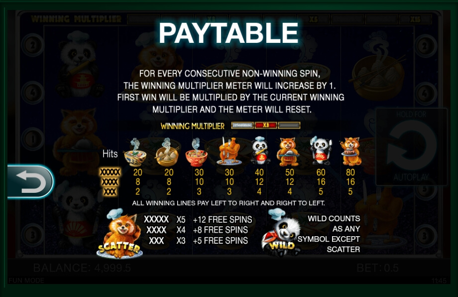 Pop slots free vegas casino slot machine game coin master play