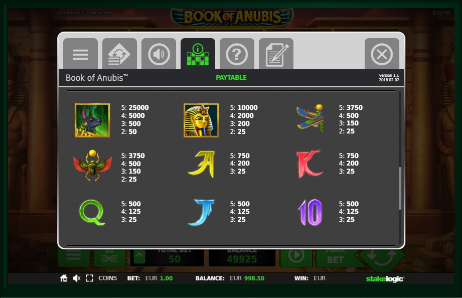 Book Of Anubis Slot Machine
