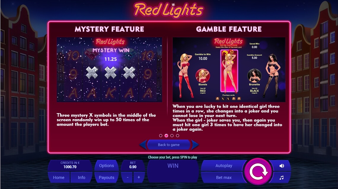 Red Lights Slot Machine