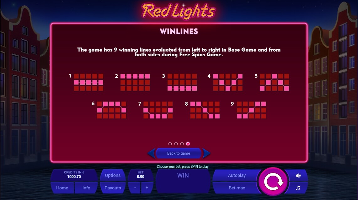 Red Lights Slot Machine
