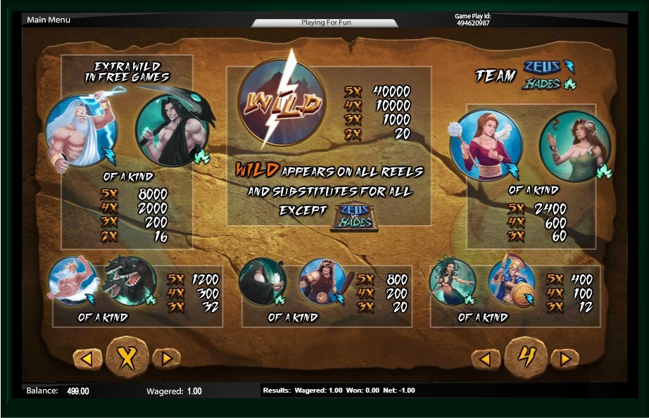 Zeus Vs Hades Slot Machine