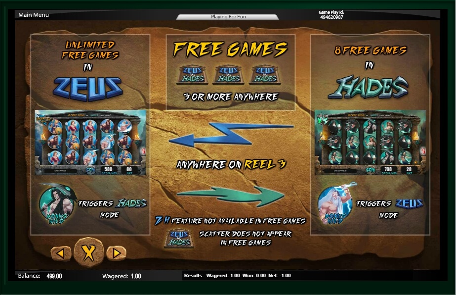 Zeus 2 Slot Machine Free Download