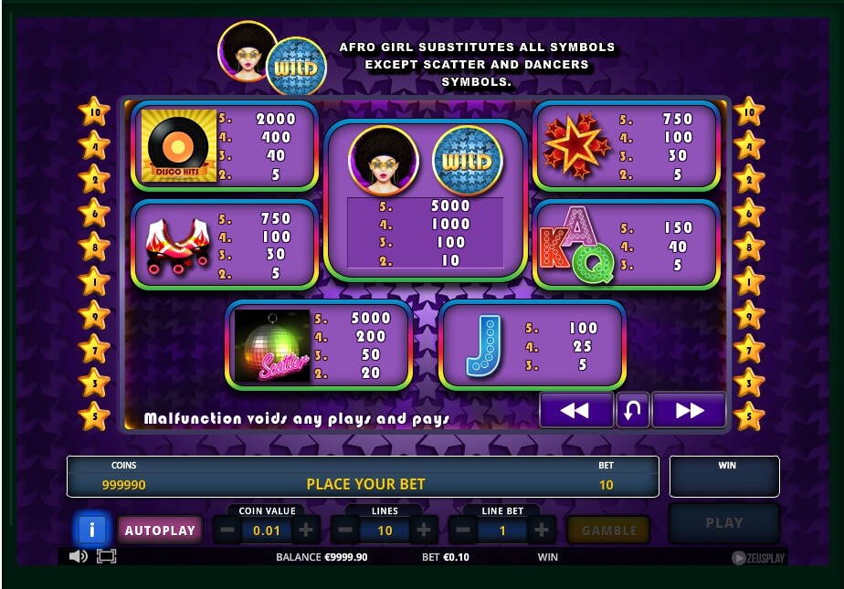 Disco Fruits Slot Machine