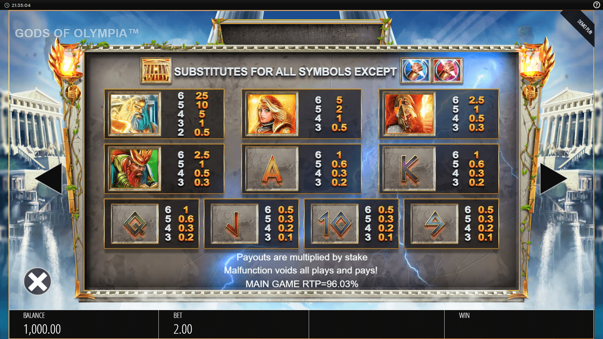 Gods Of Olympus Megaways Slot Machine