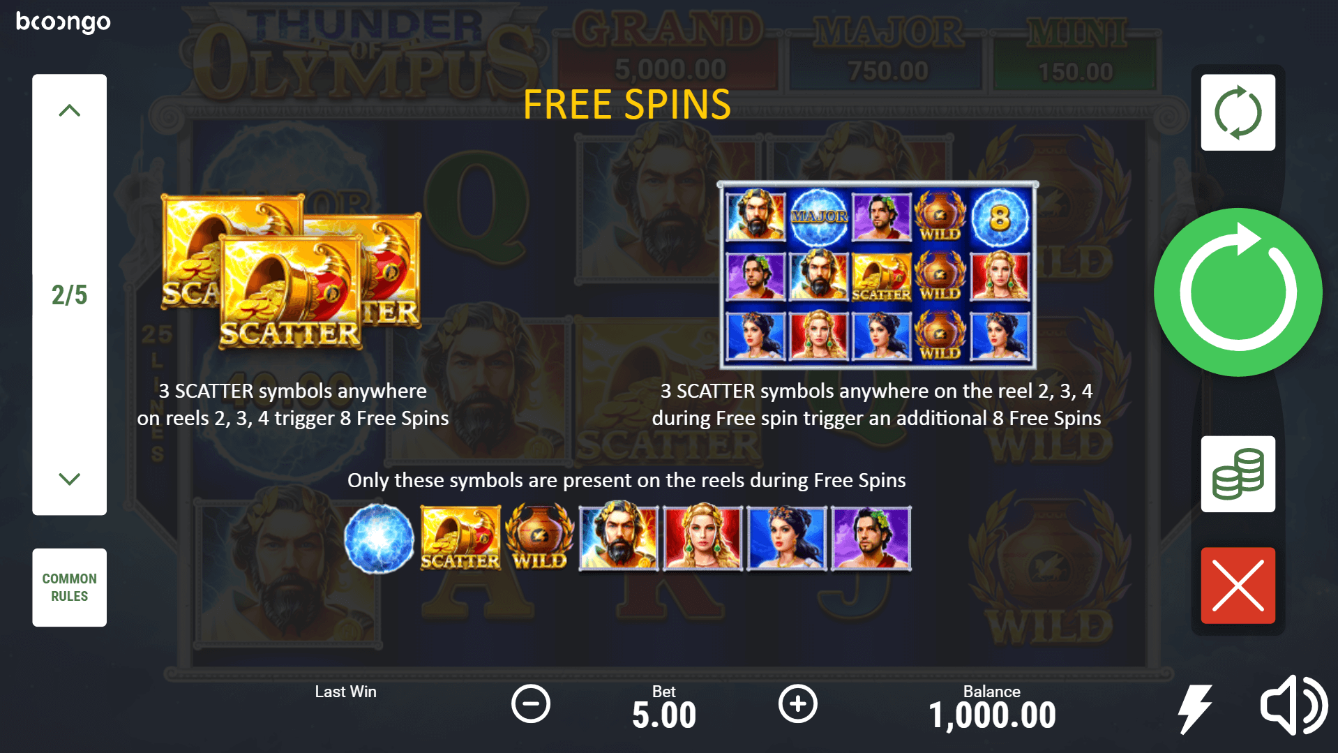 Thunder Of Olympus Slot Machine